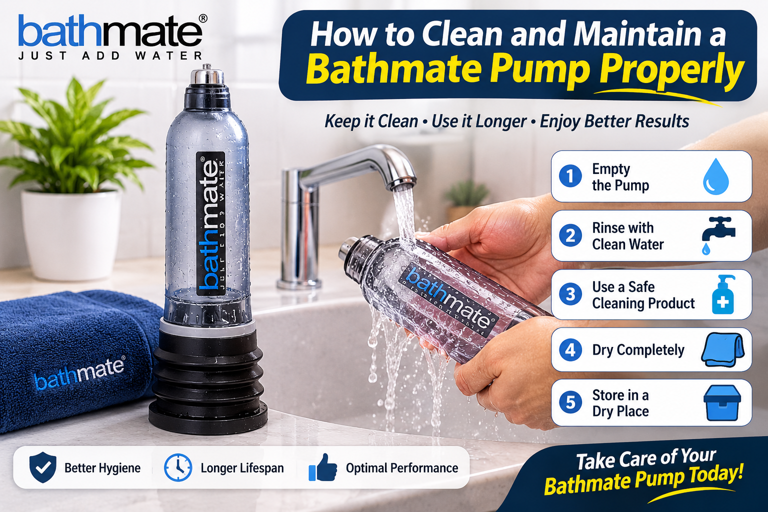Clean and Maintain a Bathmate Pump with proper cleaning, drying, and storage methods.